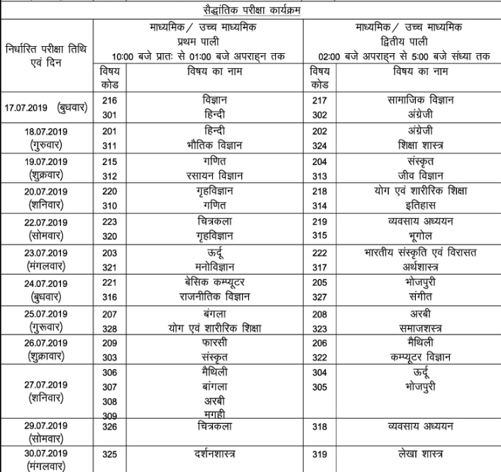 BBOSE Exam Time Table 2019