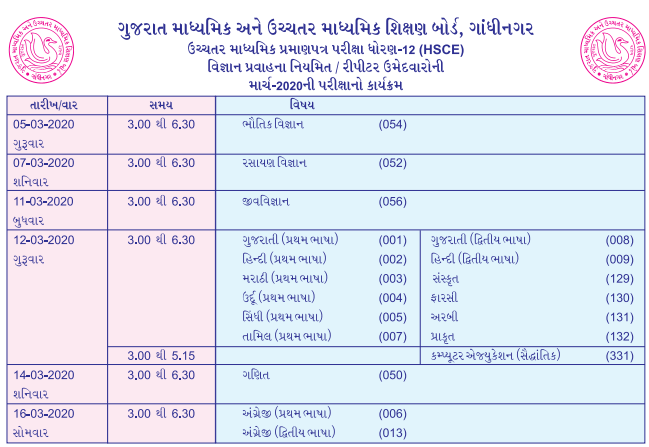 Gujarat Board 12th Date Sheet 2020 Released Download Time Table