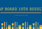 AP Board 10th Result