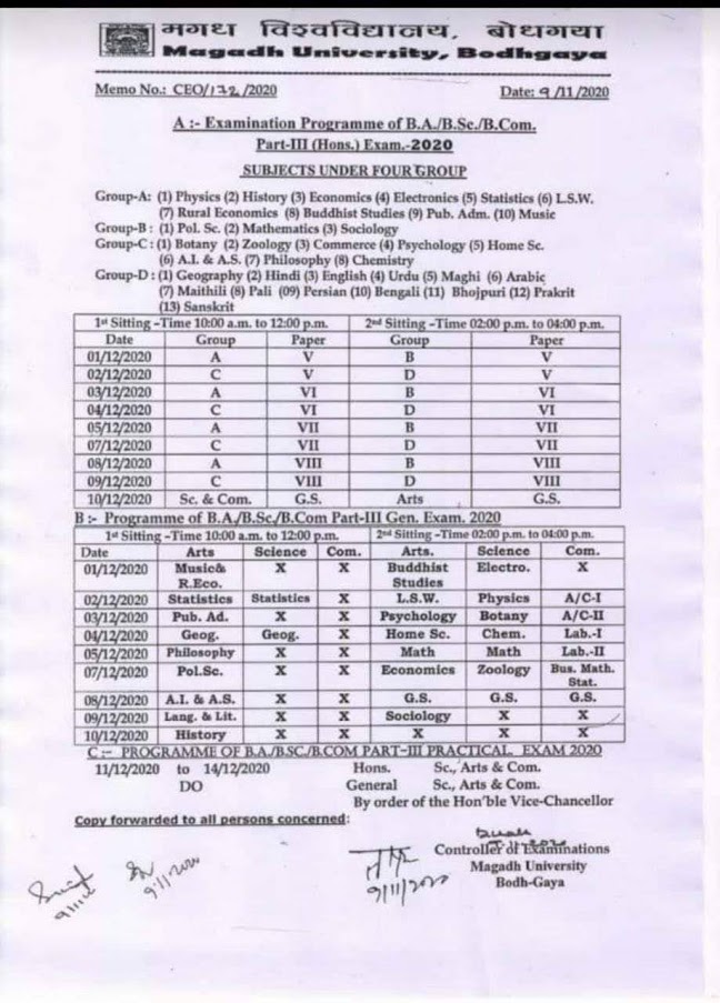 Magadh University Part 3 Admit Card 2023 Released Download Now