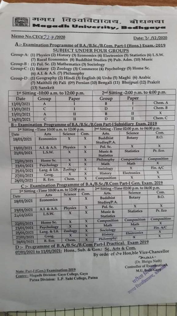 Magadh University Part 1 Practical Exam Date Sheet 2021 ...