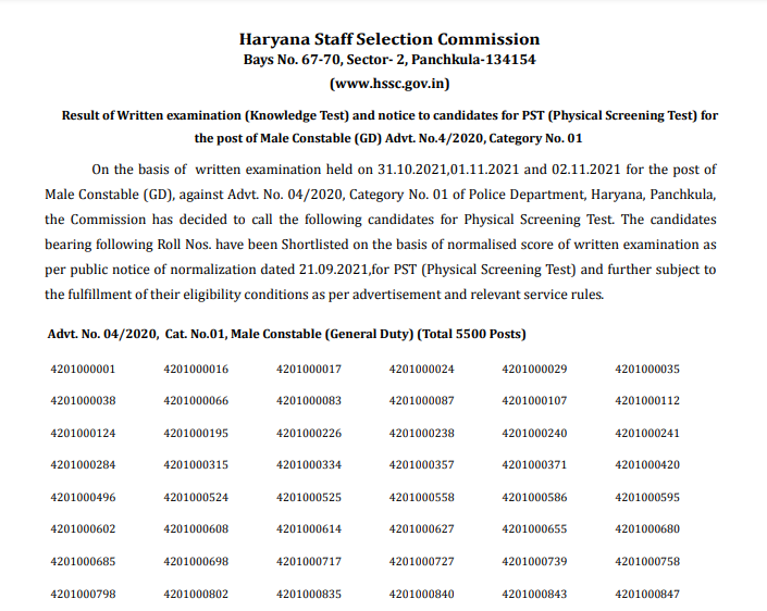 HSSC MALE CONSTABLE RESULT 2021