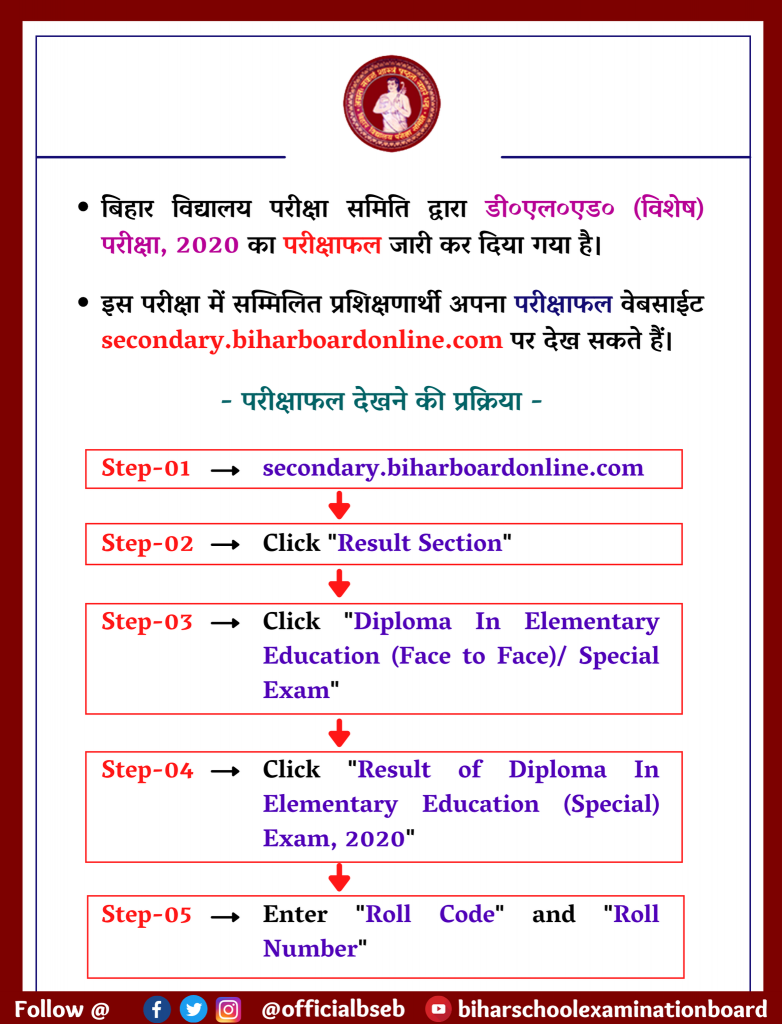 BSEB DELED EXAM RESULT