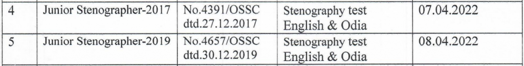OSSC Junior stenographer Exam Date 202