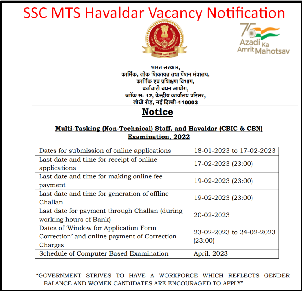 SSC MTS Havaldar Vacancy Notification
