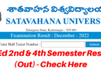Satavahana University BEd Result