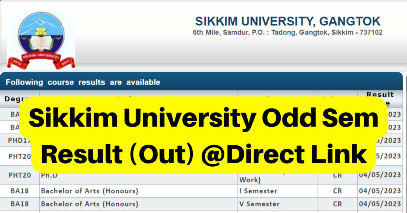 Sikkim University Result