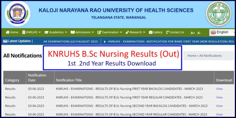 KNRUHS B.Sc Nursing Result