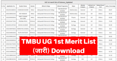 TMBU UG 1st Merit List 2023-27