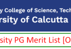 CU PG Merit List
