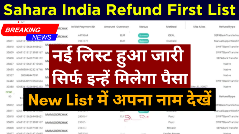 Sahara India Refund First List