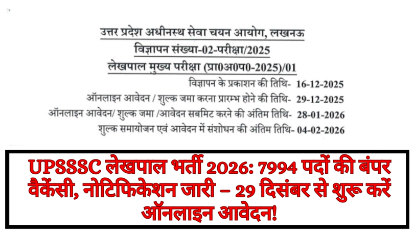 UPSSSC Lekhpal Vacancy 2026